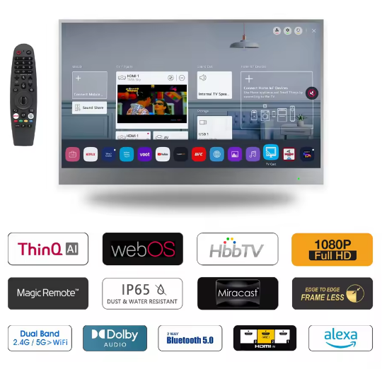 Mirror TV 22" HD Smart, Waterproof, Voice Control, Built-in Speakers & Wi-Fi