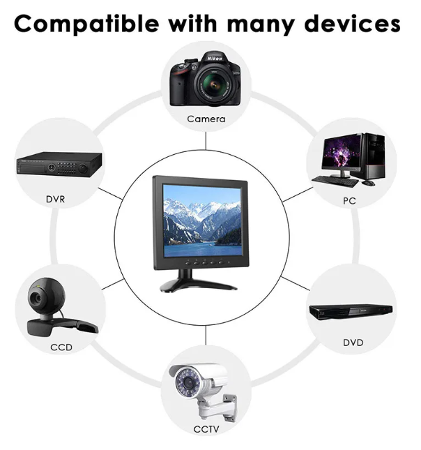 Additional Screen Monitor 8 Inch LCD (with HDMI AV USB VGA BNC ports)
