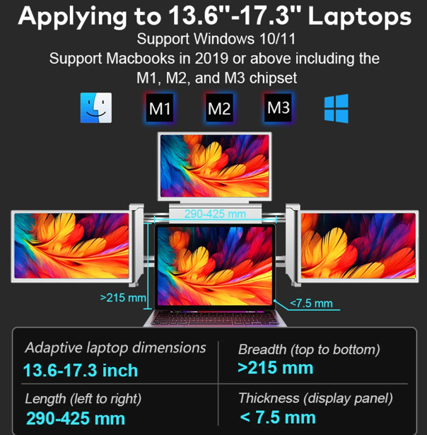 14" Laptop Expansion Screens: HD Quad-screen Monitor Set